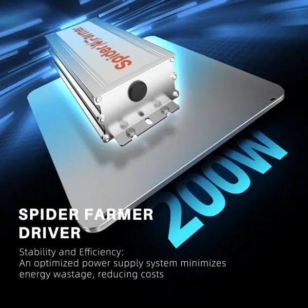 Spider Farmer SF-2000 EVO 【正規代理保証付】廃盤 Spider Farmer SF2000 LED Grow Light | 200W 2x4