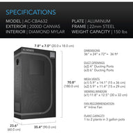 AC Infinity CloudLab 632 grow tent specs: 36