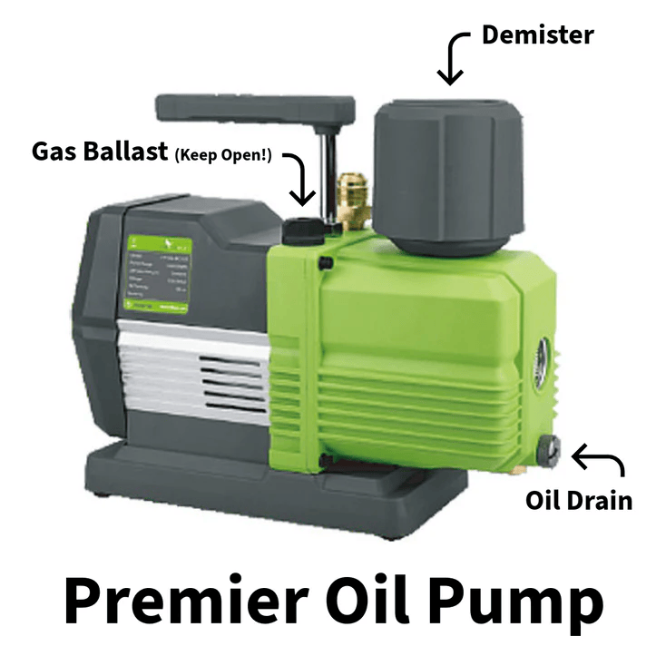 Premier Oil Pump with labels for Gas Ballast, Demister, and Oil Drain.
