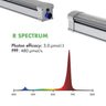 Lampe de culture LED à spectre complet Iluminar Under Canopy 160 W