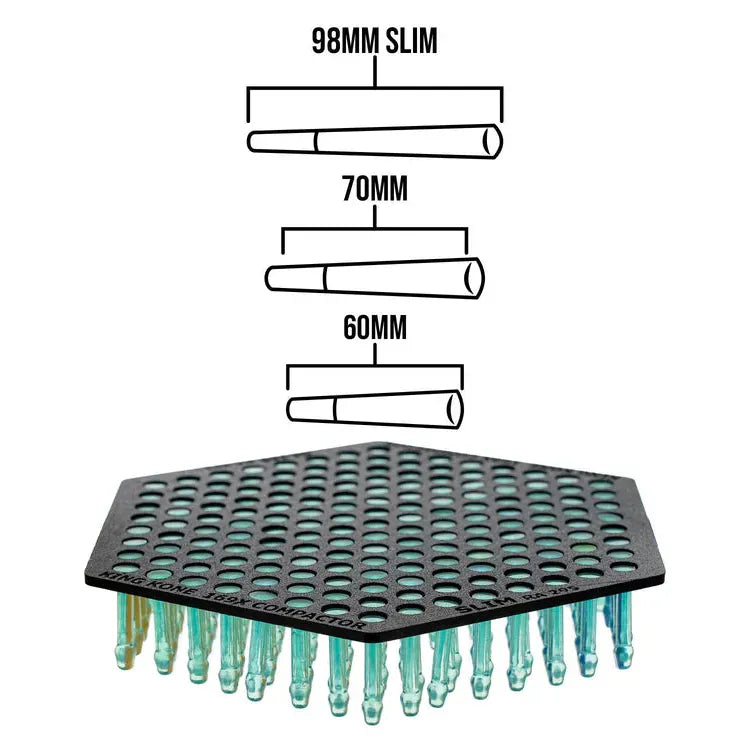 King Cone 169x Slim compactor with 98mm, 70mm, and 60mm cone sizes illustrated.