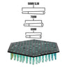 Doigts de remplissage pour cônes minces King Kone 169 - 98 mm, 70 mm, 60 mm