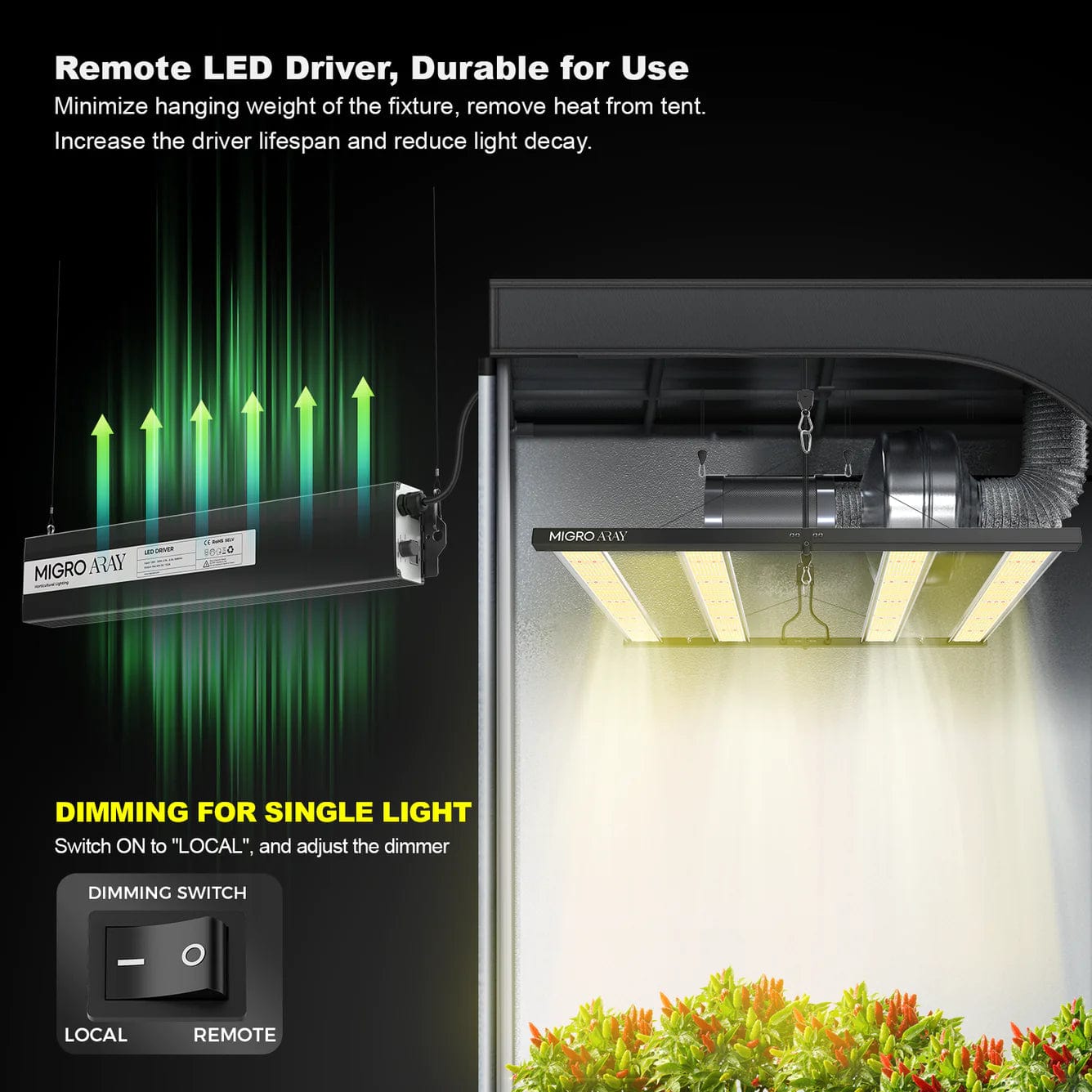 4x4 led grow deals light