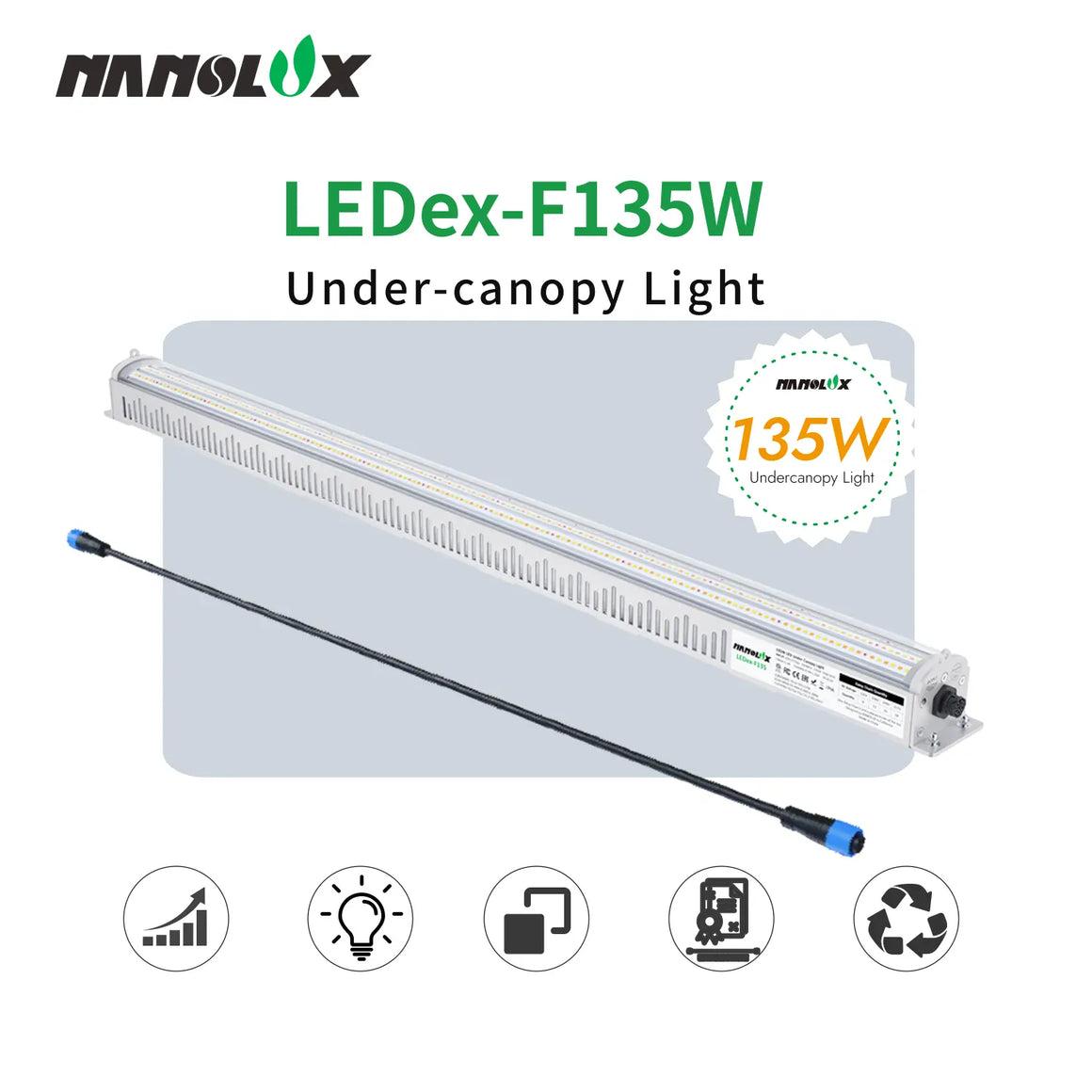 Nanolux LEDex-F135W 135W under-canopy LED grow light with feature icons for growth, efficiency, and sustainability.