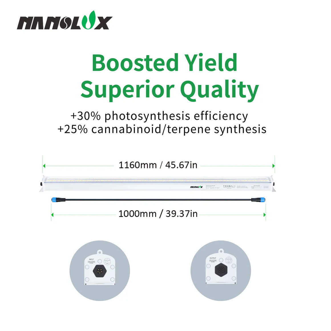 Nanolux SubRay 135W under canopy LED grow light, showing dimensions & input/output ports for boosted yield.