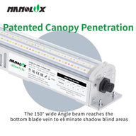 Nanolux LEDex-F135 under canopy grow light with patented canopy penetration and 150° wide-angle beam.