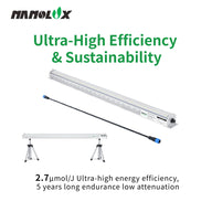 Nanolux Subray F35 LED grow light bar with 2.7µmol/J ultra-high energy efficiency and sustainability.