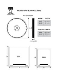 Diagram showing Python Industries machine identification with pan dimensions, pan flange, and model sizes.