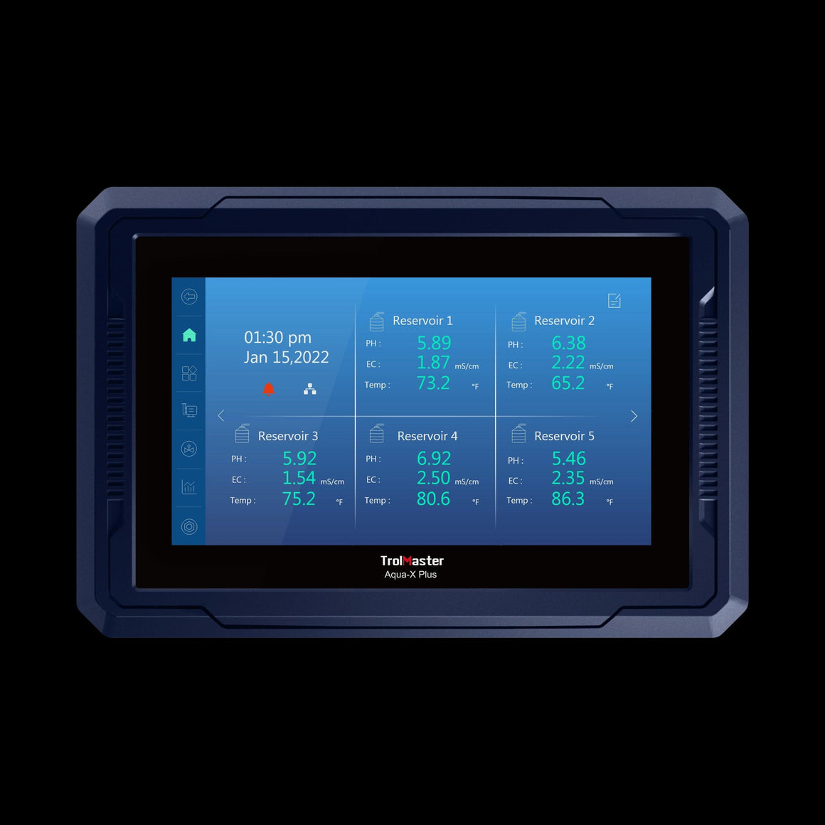 Trolmaster Aqua-X Plus irrigation controller showing date, time, and readings for five reservoirs.