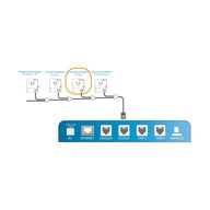 Diagram of TrolMaster Hydro-X system with multiple sensor stations connected to a central unit.