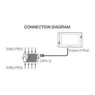 Connection diagram for Hydro-X Rro, SPH-1, and MBS-PRO devices.