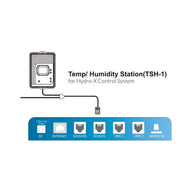 Temp/Humidity Station (TSH-1) with DC, Internet, Sensors, Devices, Line 1, Line 2, and Micro SD ports.