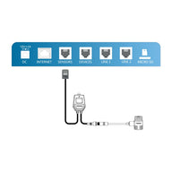 TrolMaster PAR sensor connection diagram: DC power, Ethernet, sensors, devices, line 1, line 2, and microSD.