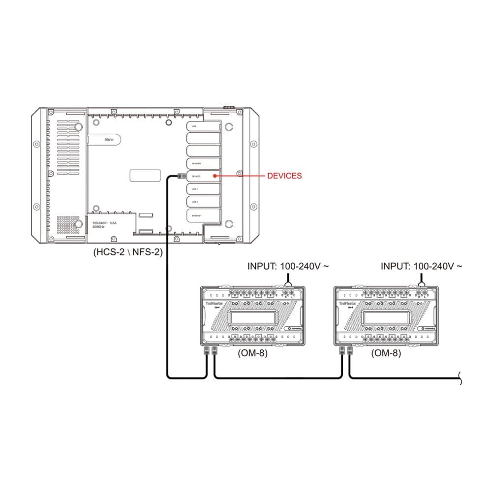 Diagram of TrolMaster OM-8 dry contact board connected to a main unit.