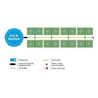 Autopot Easy2Grow 16-pot hydroponic system diagram. Shows 225L FlexiTank, AQUAvalves, and irrigation for grow trays.