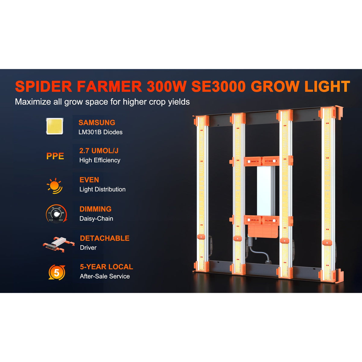 Spider Farmer Spider Farmer SE3000 Full Spectrum LED Grow Light